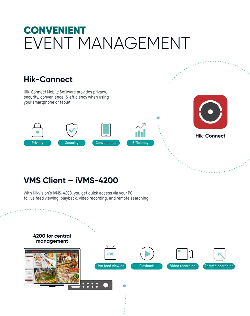 Hikvision DS-KV8113-WME1 WLAN Video Türsprechanlage