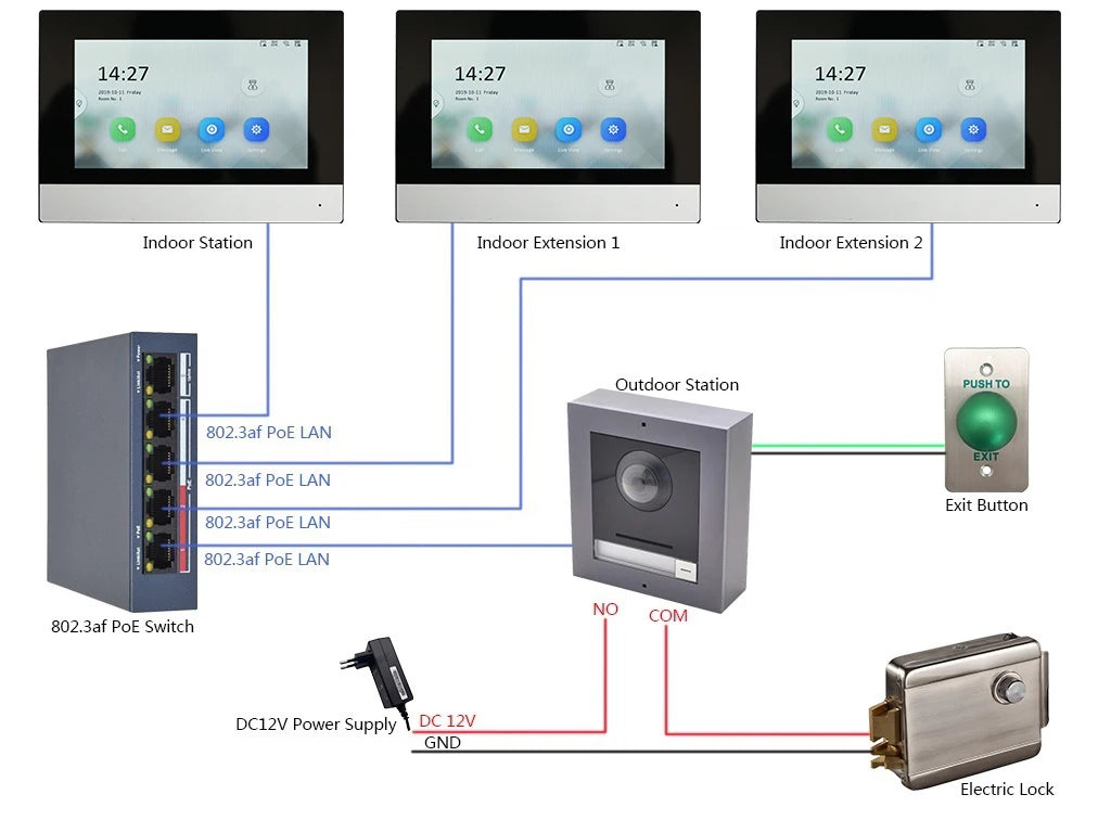 Hikvision DS-KD8003-IME1(B) 2MP IP Video Türstation – Außenmodul mit Nachtsicht, PoE & Gegensprechfunktion